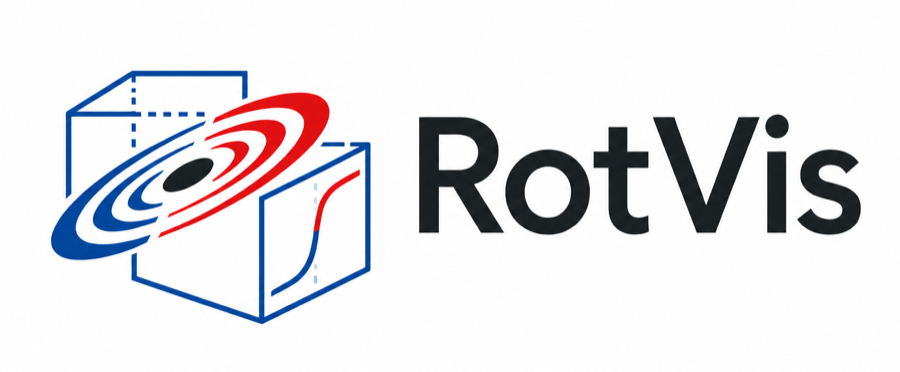 RotVis